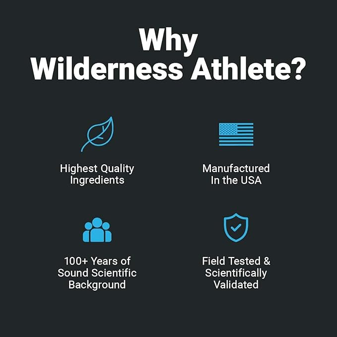Wilderness Athlete - Hydrate & Recover | Liquid Hydration Powder Electrolyte Drink Mix - Recover Faster with Bcaas - Hydrate Powder with 1000mg of Vitamin C - 30 Serving Tub (Watermelon)