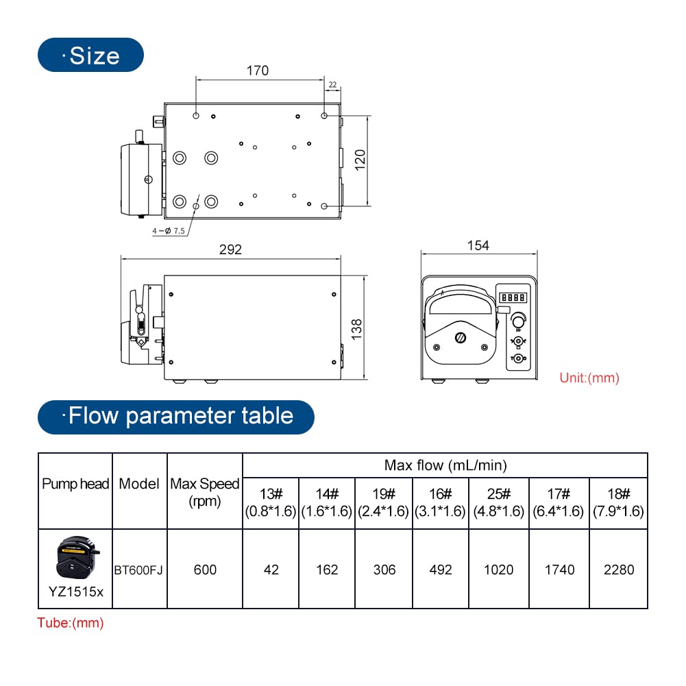 BT600FJ-YZ1515x Peristaltic Pump Peristaltic dosing pump Stepper with Digital Control with pump head Max 2280ml/min Liquid dosing Pump (110v)