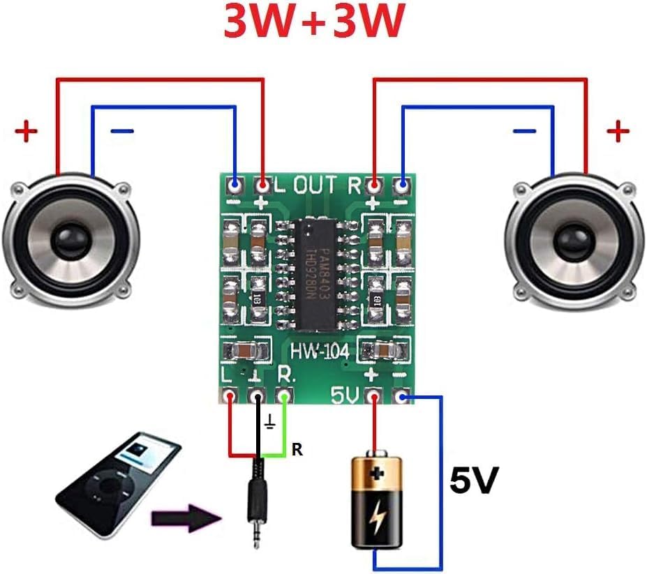 ALMOCN 2PCS PAM8403 3W 2.5-5V 2PCS 3W 8Ohm Mini Digital Power Amplifier Module Input USB Power Supply + Audio Stereo