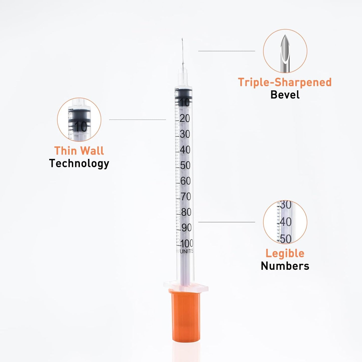 U-100 Syringe - 1cc 31 Gauge, 5/16 Inch, Individually Packed | 20 Pack