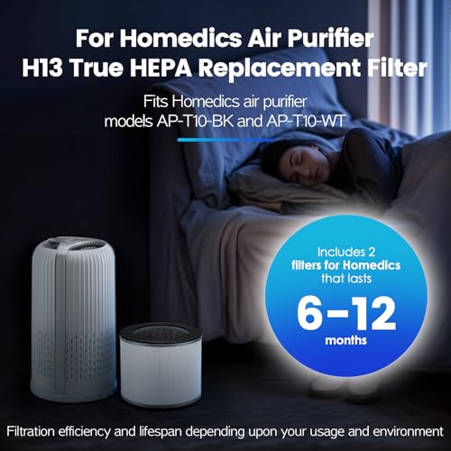 AP-T10FL Filter Replacement for Homedics Compatible with HoMedics TotalClean Air Purifier AP-T10-BK and AP-T10-WT, HEPA Filter AP-T10 5-In-1 Powerful System, 2 Pack