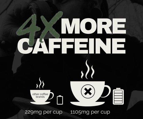 Black Insomnia Extreme Caffeine Coffee - World's Strongest Highly Caffeinated Coffee - Butterscotch Caramel Flavored, Classic Roast, Ground - 1lb