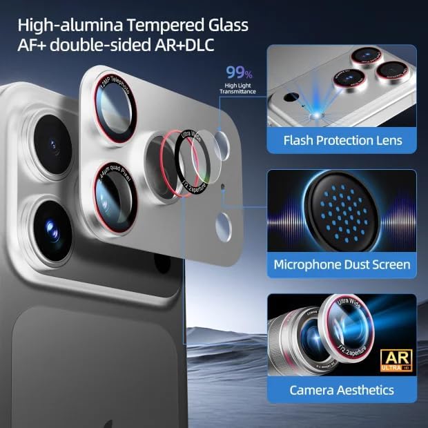9H 17 17 2 Pack) HelloDeere High-alumina Tempered Glass Camera Lens Protector for iPhone Pro Max, Military-Grade