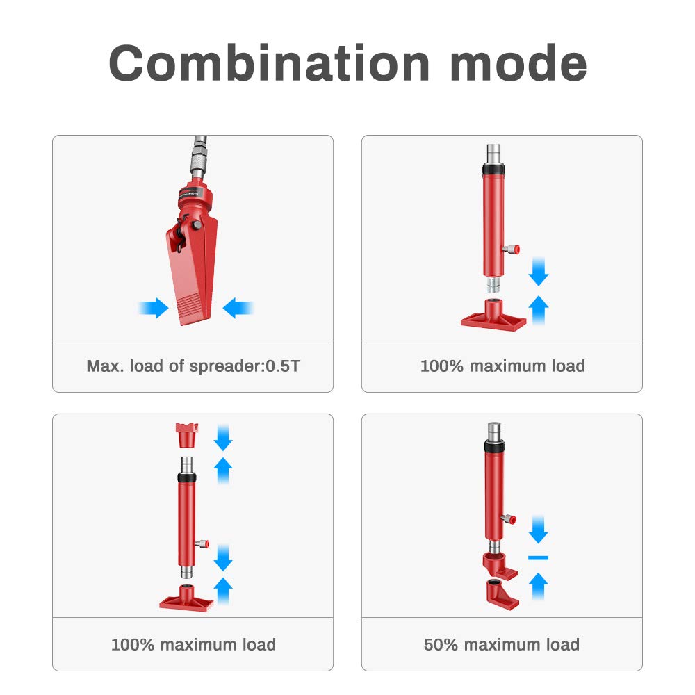 Anbull 10 Ton Porta Power Hydraulic Jack,Upgraded Hydraulic Combined Multifunctional Jack for car Repair,Auto Body Frame Repair Kit