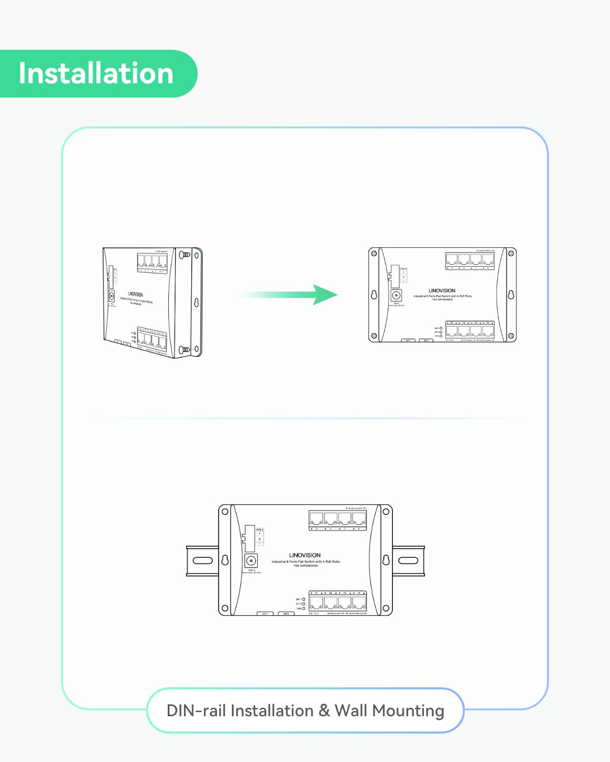 LINOVISION Industrial 8-Port Flat PoE Switch with 4 802.3at PoE+ Ports, Front-Access Design, Dual Power Input, 120W Budget for IP Cameras in Electrical cabinets, Control Boxes, or Outdoor enclosures