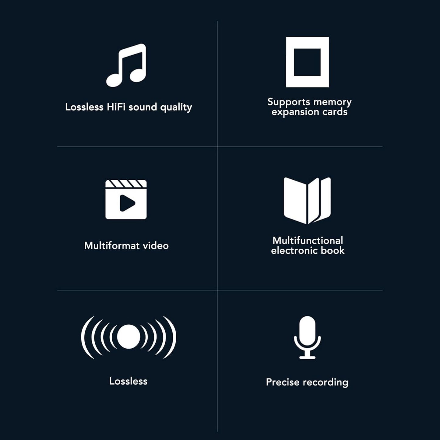 MP3 Bluetooth5.0, 1.8 inch 128GB (32G) Player with Portable Music Player with Back Clip, Built in Speaker, FM Radio