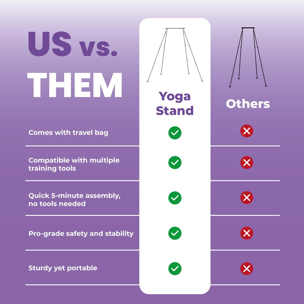 Yoga Trapeze Versatile Fitness Yoga Stand for Home & Outdoor | Easy 5-Min Setup | Supports Yoga Aerial Silks, Swings, Hammocks, Olympic Rings | Stable Solid Aluminum Supports Max 600lbs