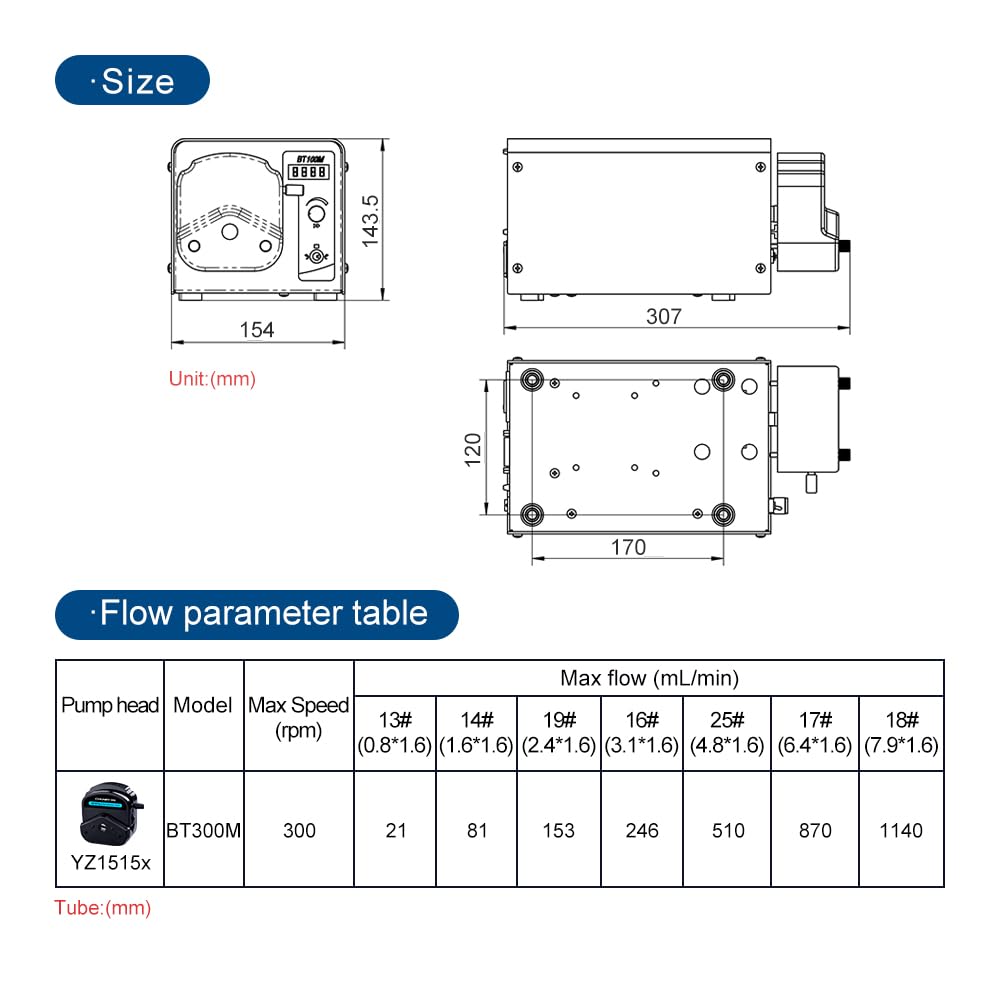 BT300M/YZ1515x Peristaltic Pump Stepper Motor Max Flow Rate 0.007-1140/min Liquid Transfer Pump Dosing Pump for Solvent Extractio Laboratory Reactor 110V-220V (110V)