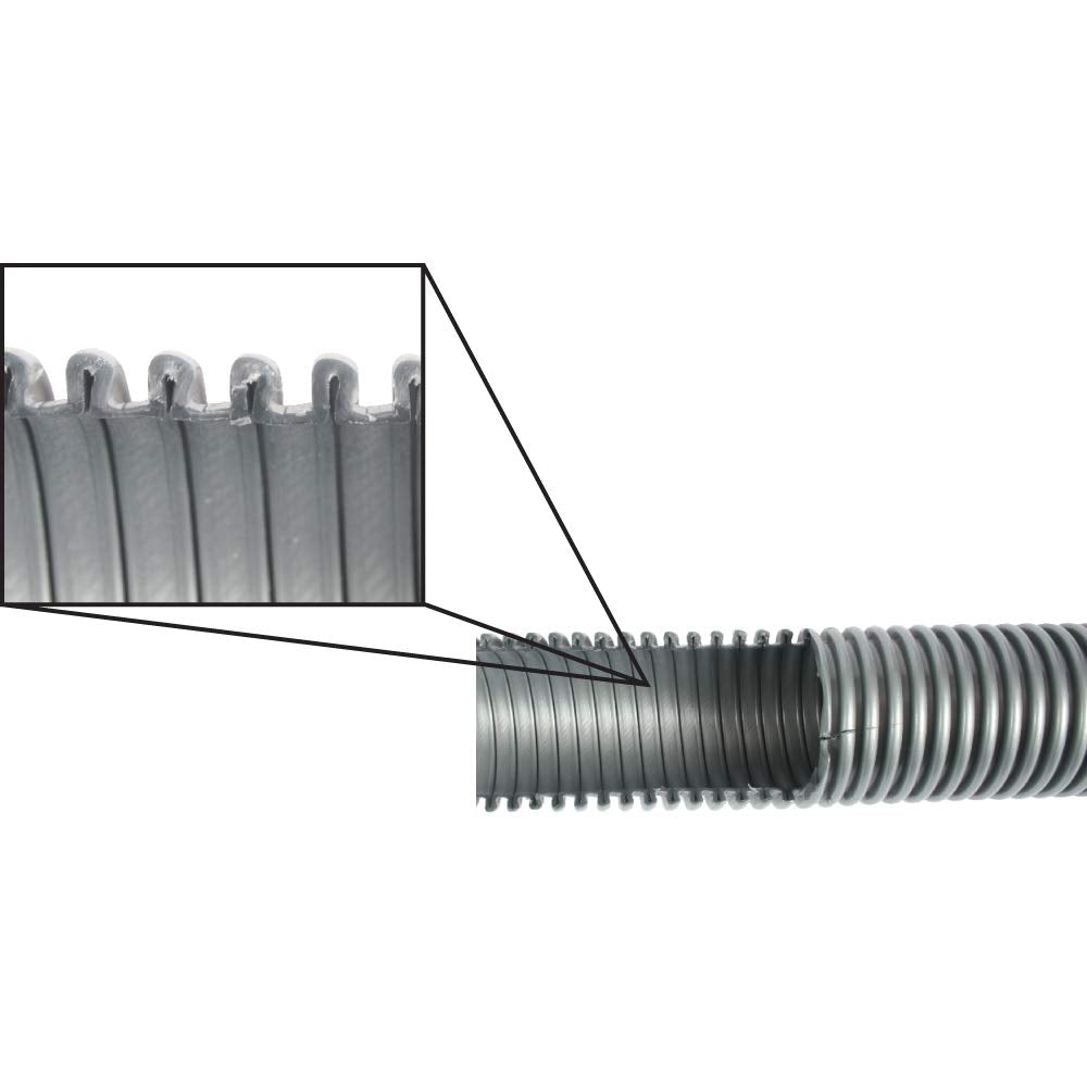 Upright and Canister Vacuum Extension Hose and Attachment Kit