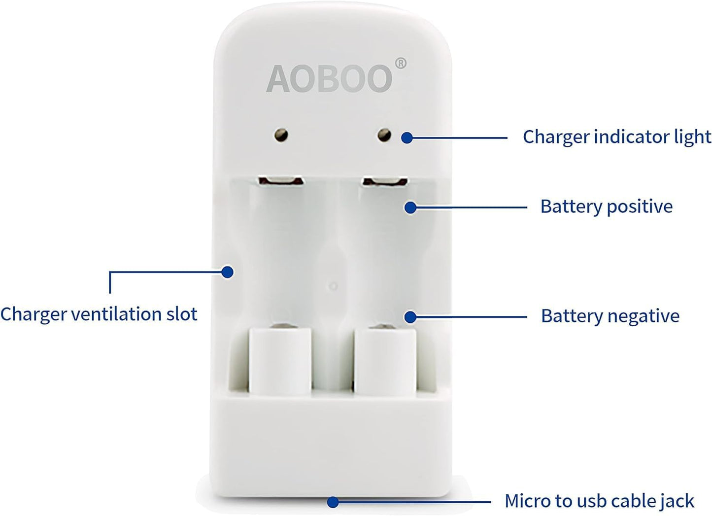 AOBOO CR2 3V 4pcs Set CR-2W/4P CR15H270 Rechargeable Battery + Charger Compatible with Golf Rangefinder Camera