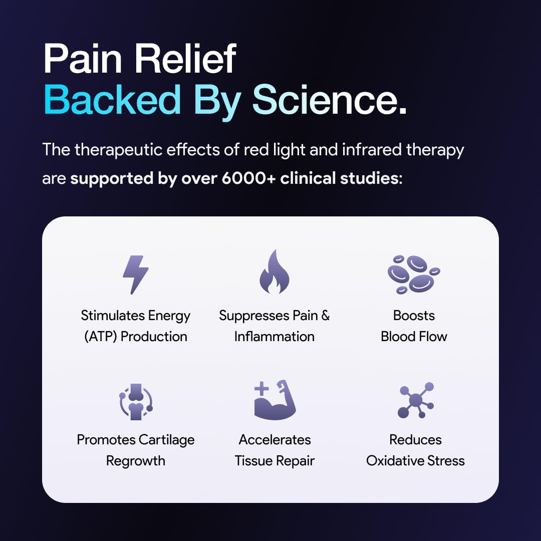 Kineon Move+ Red Light Therapy Wrap – LED Light Therapy for Targeted Muscle Recovery, Inflammation, Joint Health & Mobility - Portable & Hands-Free Infrared Light Therapy for Body