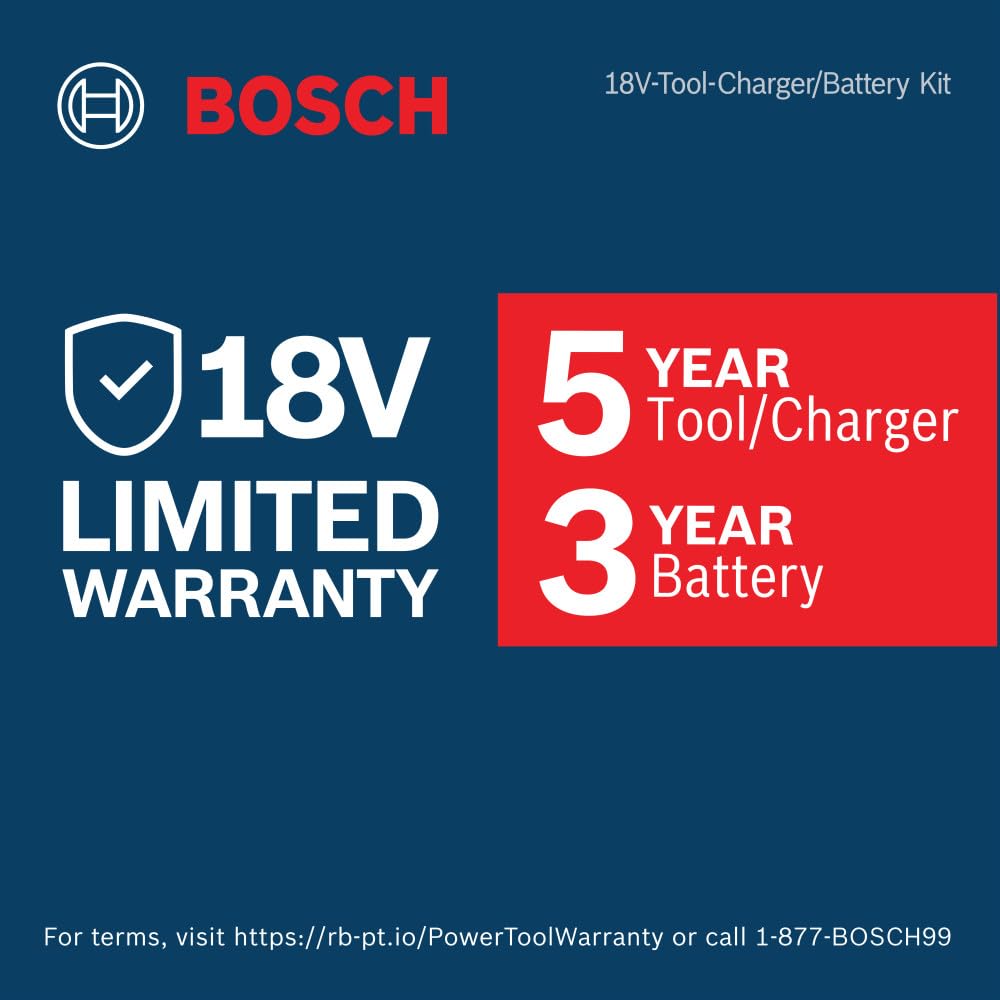 BOSCH PROFACTOR GBH18V-45CK27 18V SDS-max 1-7/8 In. Rotary Hammer | 9.3 Ft-Lbs Impact, BITURBO Brushless, Anti-Vibration | Includes (2) 12Ah CORE18V Batteries, 16A Turbo Charger, Case