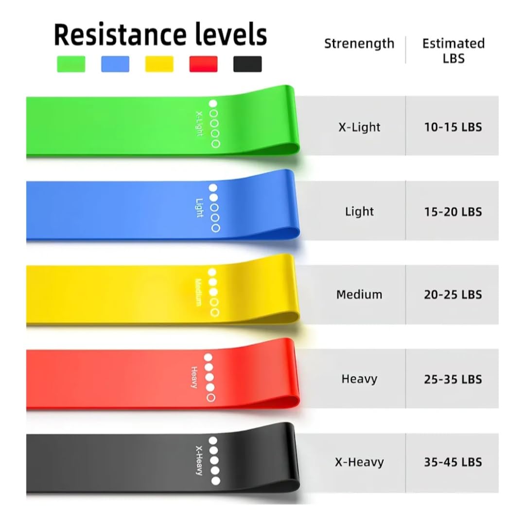Resistance Bands, Exercise Bands, Workout Bands, Workout Set for Women, Resistance Bands for Working Out, Pilates and Yoga, Pilates Equipment, Yoga Equipment, Fitness Equipment