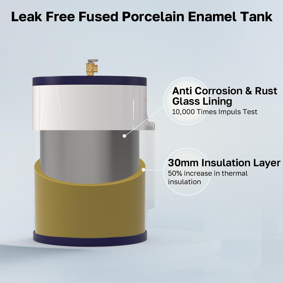 ThermoMate Tank Water Heater Electric, 6 Gallon Small Point of Use Residential Hot Water Heater, 1500W 120Volt Compact, Adjustable Thermostat, UL Listed (ES600)