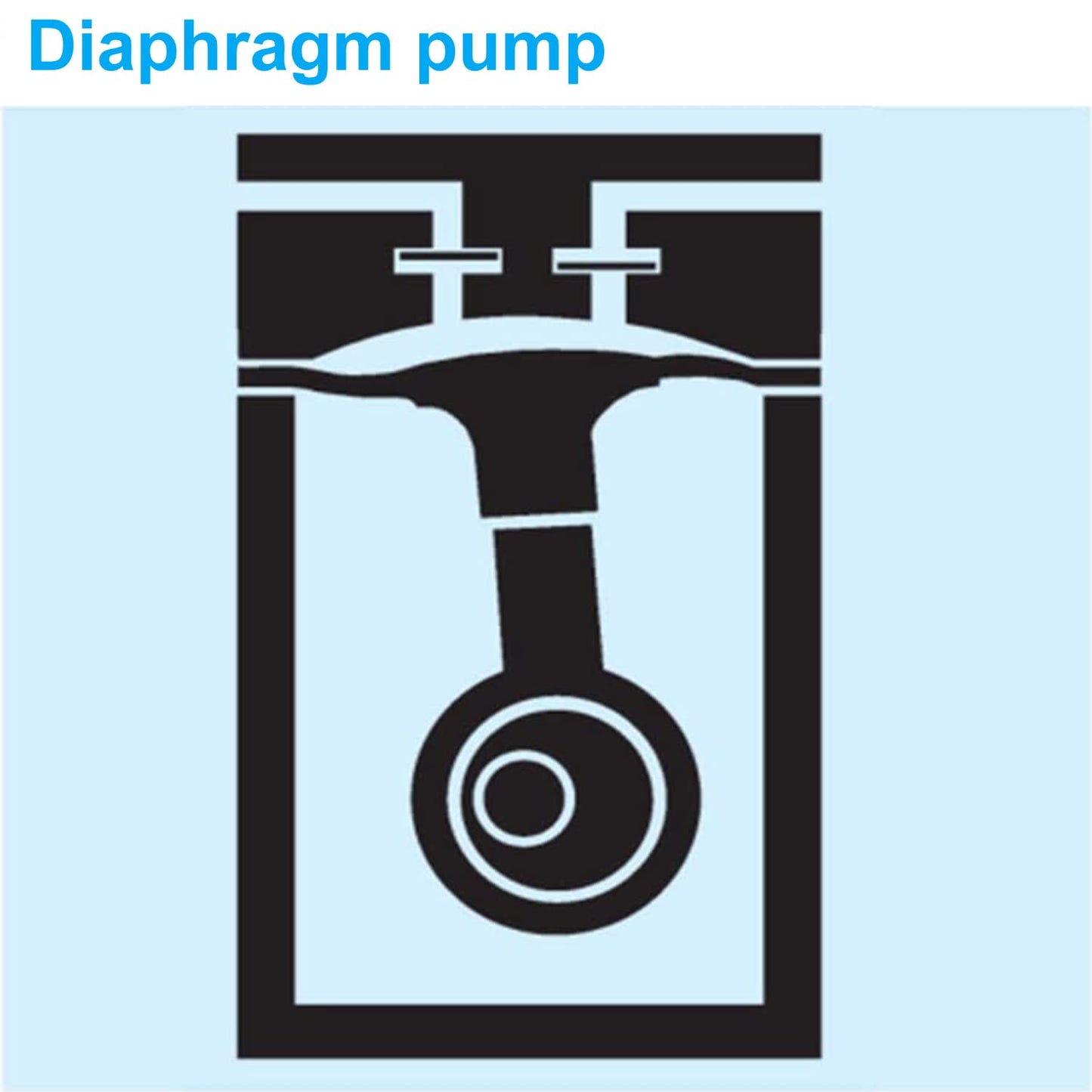24L Lab Diaphragm Vacuum Pump Oil Free Oilless Medical Mute Pump -95Kpa Air pump With Air filter