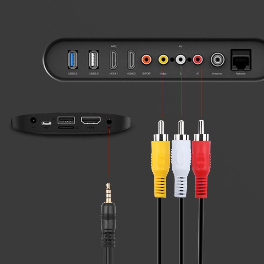 JDYYICZ 3.5mm 3 3.5mm 5FT to RCA Camcorder AV Audio Video Output Cable, RCA to AV Input Cord Replacement for Sony TV