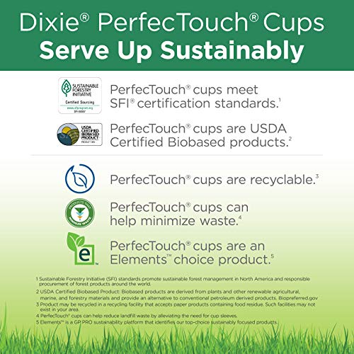 Dixie PerfecTouch 20 oz Paper Coffee Cups by GP PRO, Coffee Haze Design, 500 Count (25 Disposable Cups Per Sleeve, 20 Sleeves Per Case), 5320CD