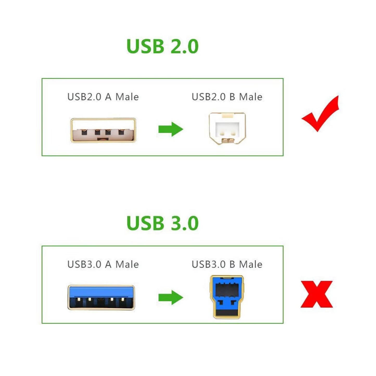 MDCGPower 6ft MS906 MS908 MS908P DS708 USB PC Cable Cord Compatible with Autel MaxiSYS Diagnostic Scanner MaxiSYS Pro