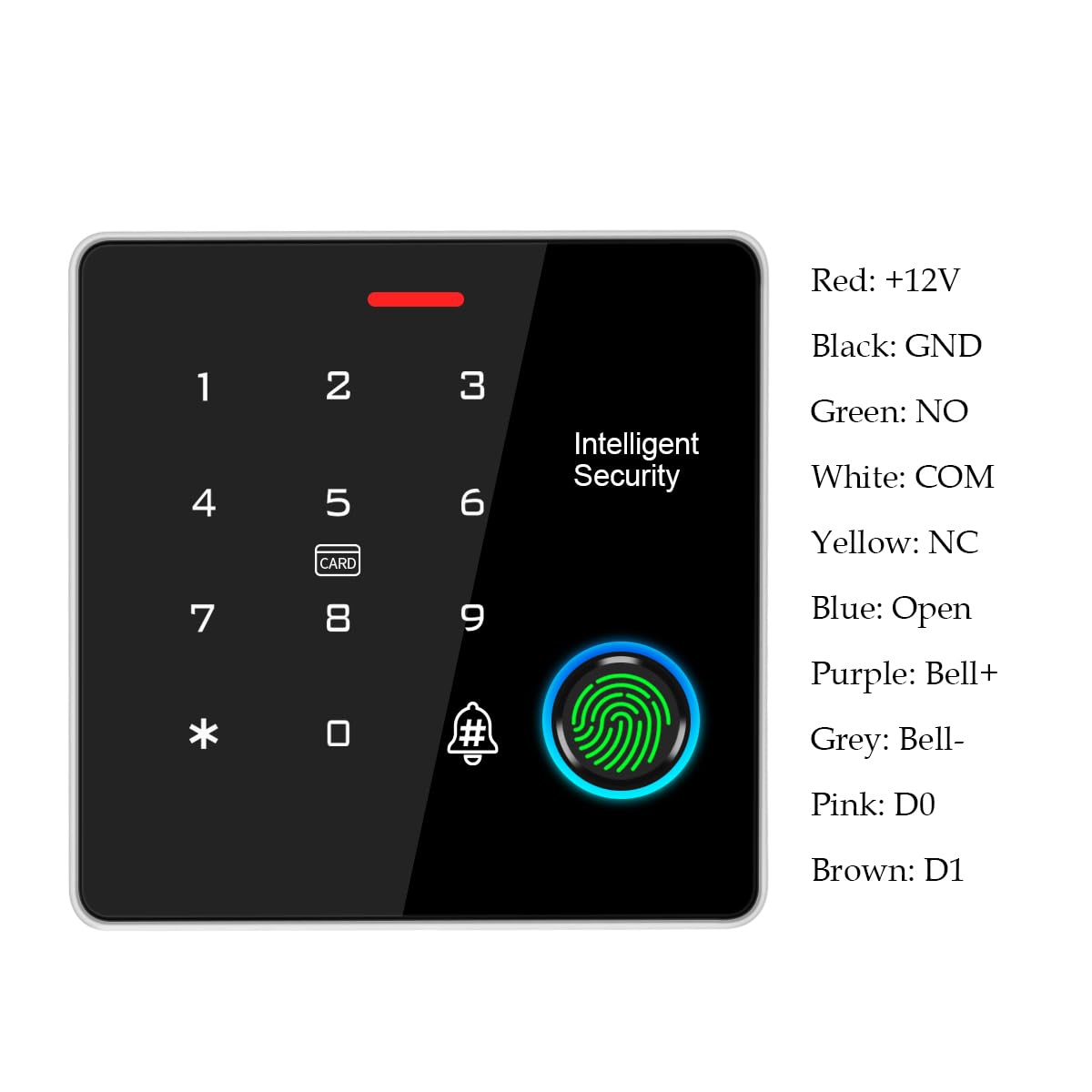 Door Access Control System IP67 Waterproof RFID Fingerprint Keypad Exit Button Doorbell Buzzer 600lb Magnetic Lock Kit