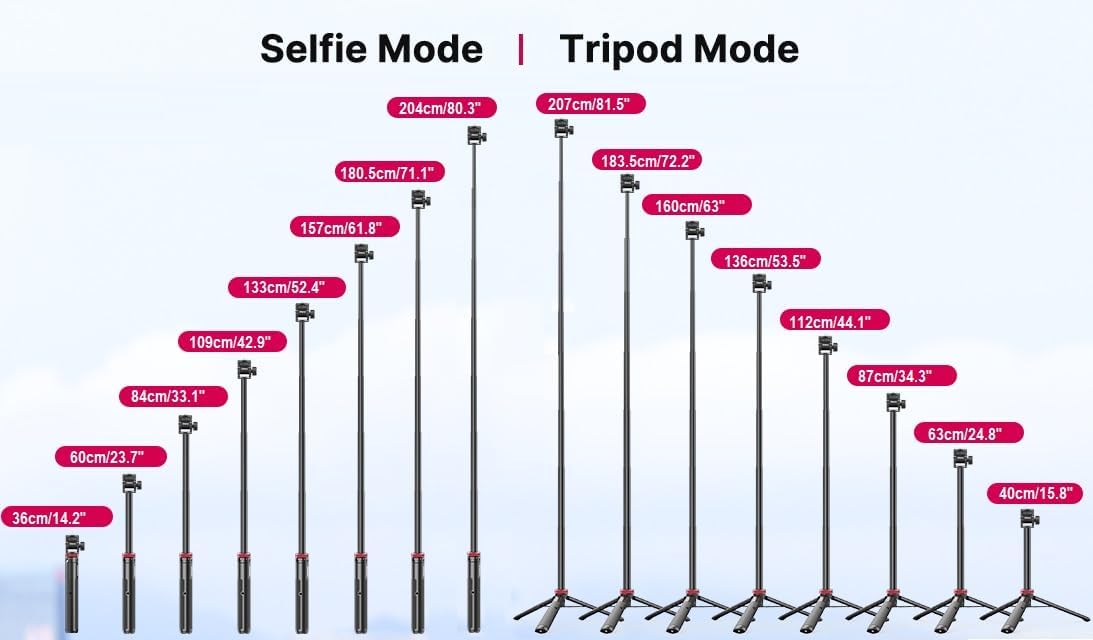 AceTaken 81'' C920/MX 4K/C922/C930/Brio 500/StreamCam 16 15 14 13/Samsung S24 S23 S22 Webcam Floor Tripod Stand Holder