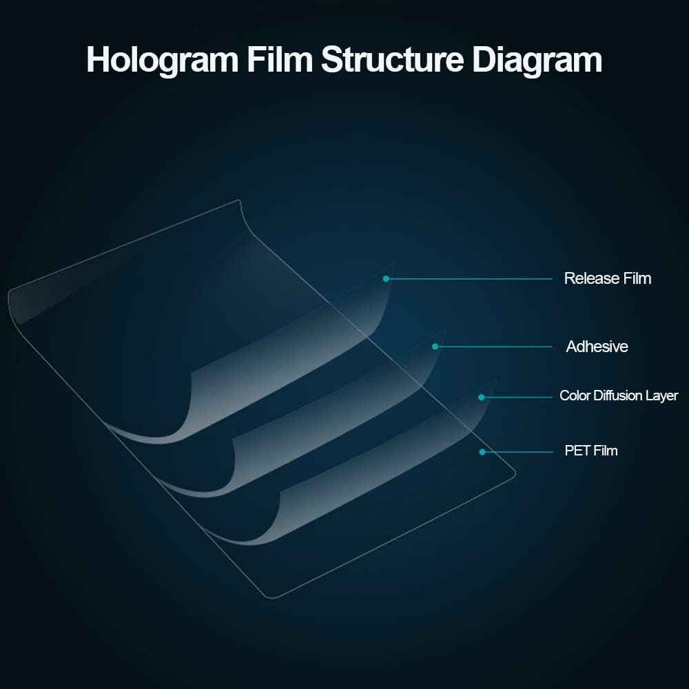 3D 8.3Inchx11.7Inch Effect Rear Projection Film Self - Adhesive Holographic Projection Screen Film for Home Cinema