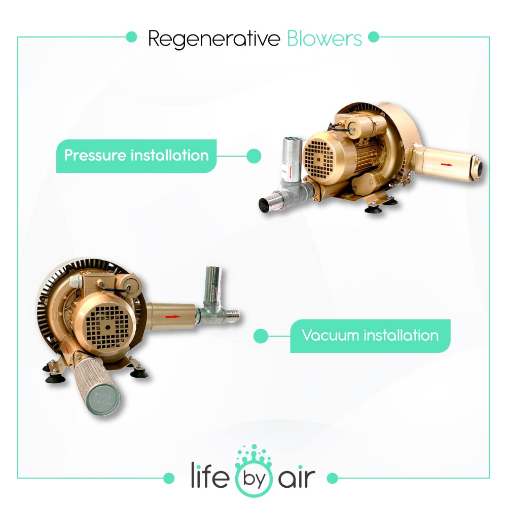 Regenerative Blower EKZ 145-38 | Pressure or Vacuum Applications | 85 CFM - 3.8 PSI - 6.8 inHg | Quiet Operation - Lightweight - Oil Free | No Maintenance Required!