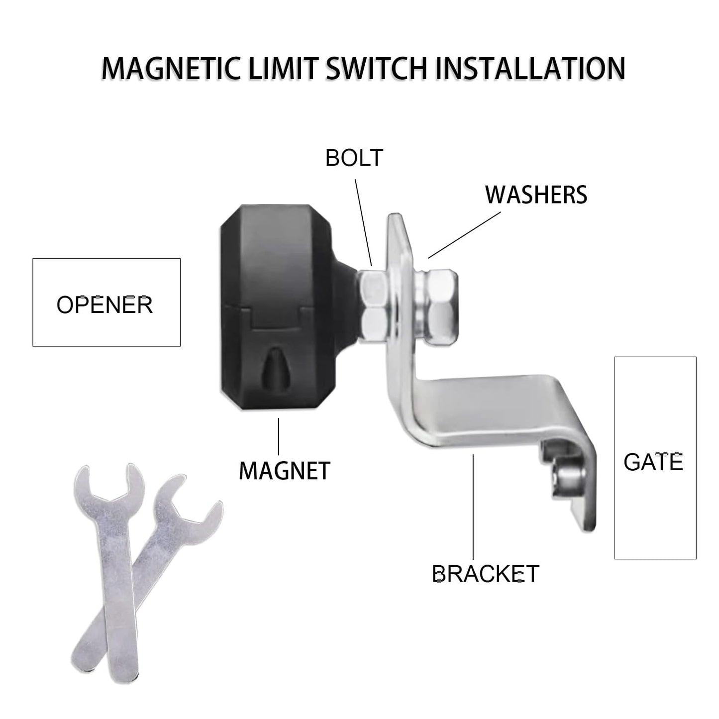 Magnetic Limit Switch for Sliding Gate Opener Driveway Stopper Replacement Magnet Limit Door Open/Close Component Automatic Gate Opener Accessories (2 Pack)