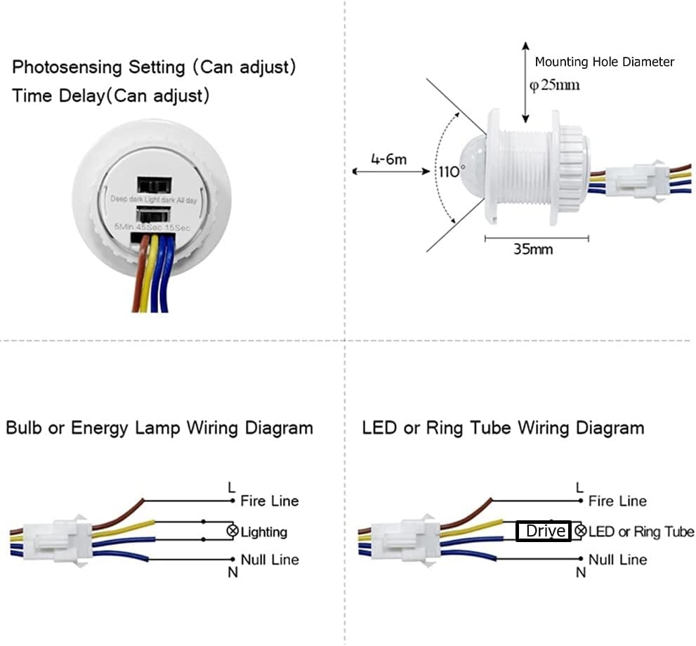 HANNAHONG Switch,AC110-220V, Mini PIR Motion Sensor Smart Human Body Activated Detection,Time Delay Adjustable