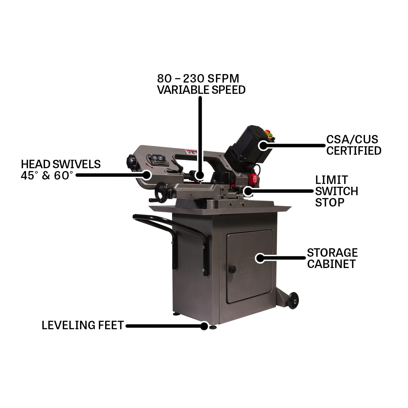 JET 5" x 6" Mitering Variable-Speed Horizontal Bandsaw, 1/2 HP, 115V 1Ph (HBS-56MVS)