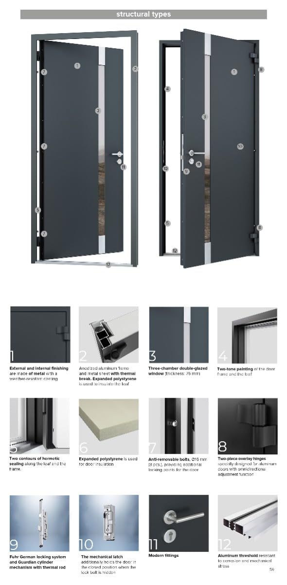VDOMDOORS Front Exterior Prehung Steel Door/Cynex 6777 Black/Side Exterior Window/Stainless Inserts Single Modern Painted-W32+12" x H80-Right-hand Inswing