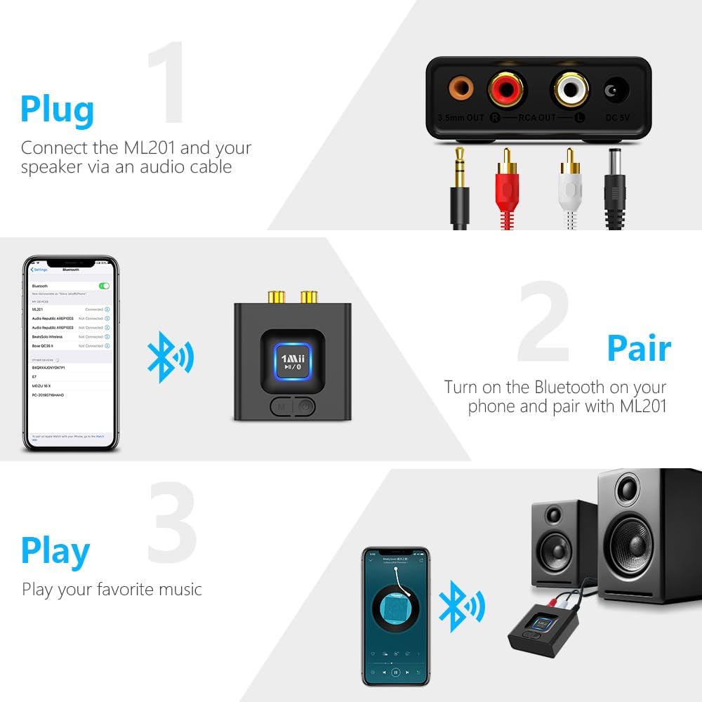 1Mii 5.1 3.5mm 12hrs Bluetooth Receiver for Home Stereo, Bluetooth Audio Adapter with RCA, Wireless Hi-Fi Music