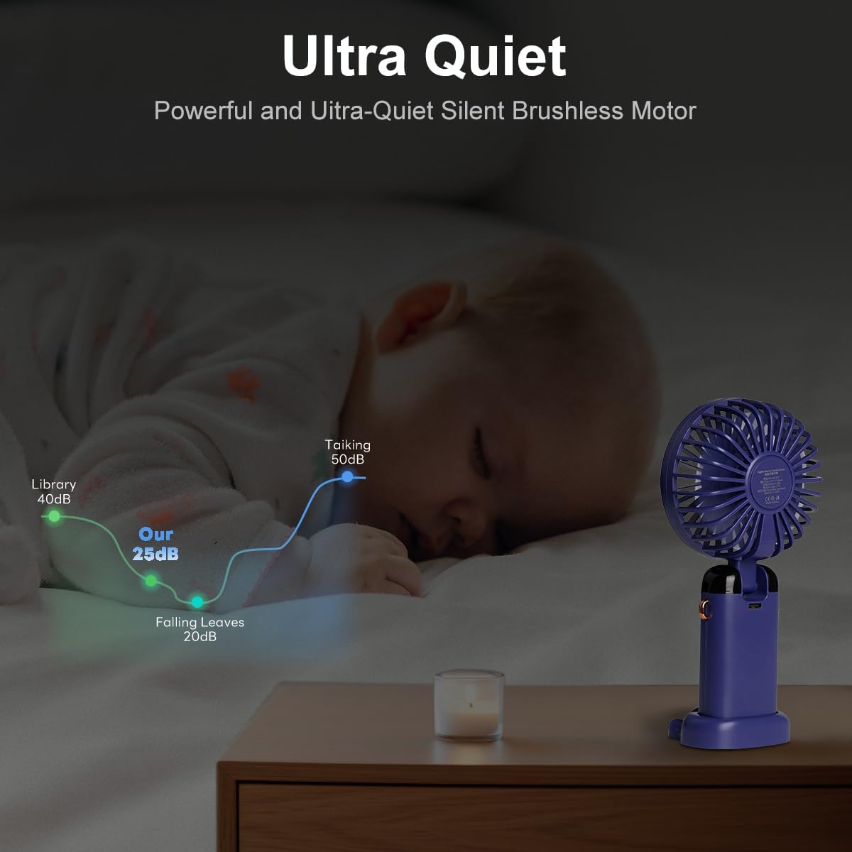 Skiennix Portable Handheld Fan - 3200mAh Battery, 12-Hour Runtime, 5 Speed Settings | 3-in-1 Design (Purple)
