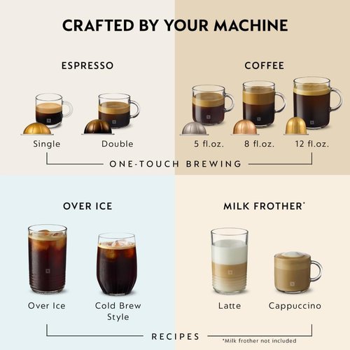 De'Longhi Nespresso Vertuo Pop+ Coffee & Espresso Machine - Sleek Liquorice Black Finish