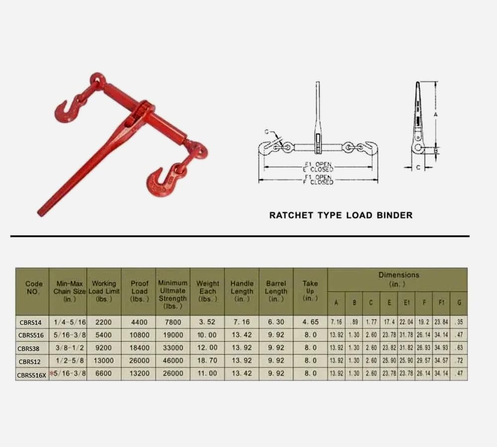 (4 Pack) Mytee Products 3/8"-1/2" Heavy Duty Ratchet Lever Load Binder w/Grab Hooks 9,200 Lbs Working Load Limit | Tie Down Hauling Chain Binders for Flatbed Truck Trailer