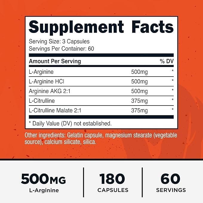 Primal Nitric Oxide Booster (2,250mg Per Serving) (180 Capsules) - 60 Servings