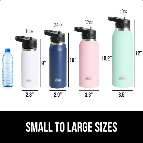 GORILLA GRIP Heavy Duty Insulated Water Bottle, 40 oz, Leakproof Flip Straw, Stainless Steel Wall Keeps Drink Cold Up to 8 Hours, Dent Resistant Tumbler, BPA-Free Travel Bottles, Dishwasher Safe Black