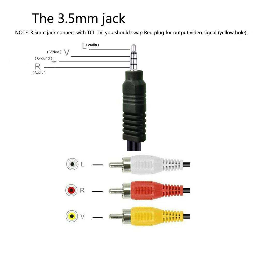 JDYYICZ 3.5mm 3 3.5mm 5FT to RCA Camcorder AV Audio Video Output Cable, RCA to AV Input Cord Replacement for Sony TV