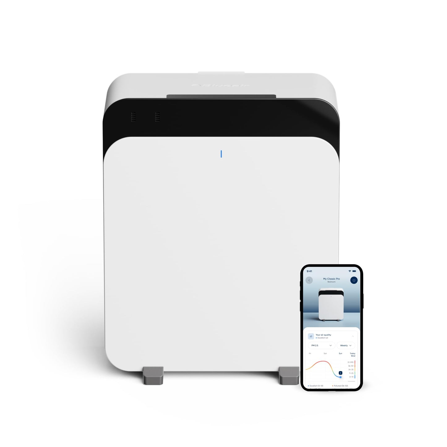 BLUEAIR Premium Air Purifiers for Home, Air Purifiers for Pets Allergens, Air Cleaner for Large Room, Virus, Bacteria, Classic Pro CP7i