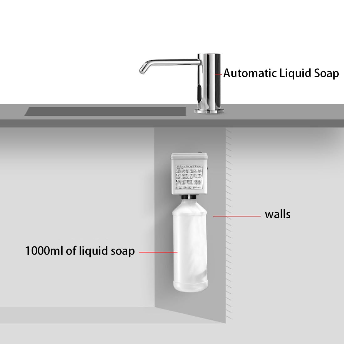 Automatic Touchless Soap Dispenser with 1000ml Capacity, Infrared Sensors, Built-in Sink Soap Dispenser for Bathroom, Kitchen, Commercial Use, Smart Home