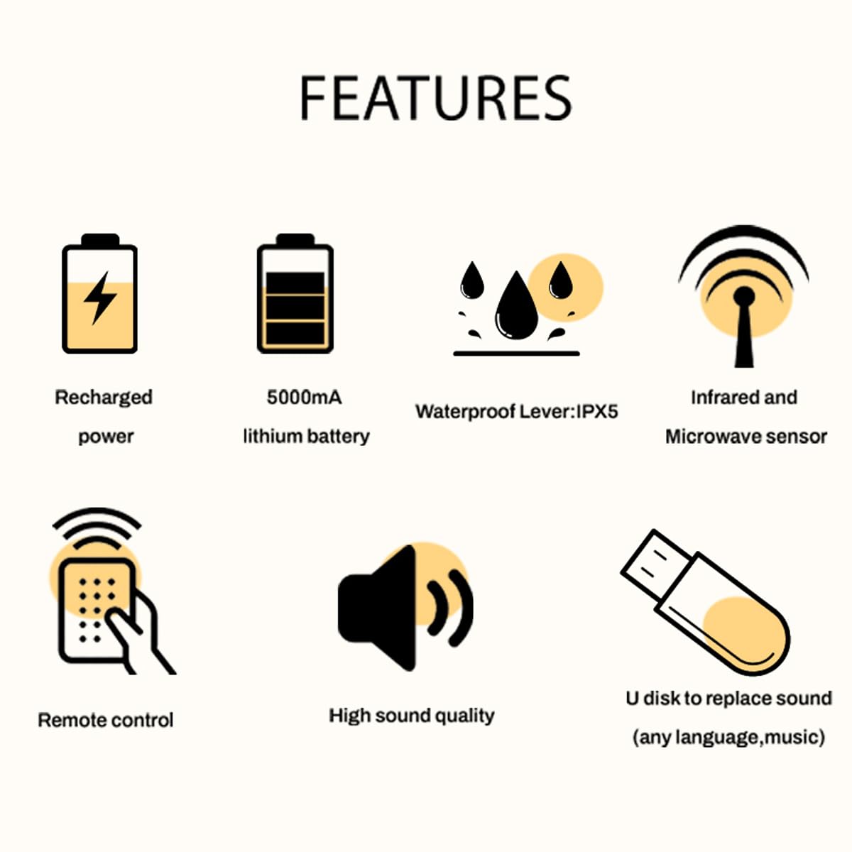 Sound Strobe Warning Lights, LED Intelligent Microwave Sensor Automatic Voice Prompter, IP65 Waterproof & Dustproof Infrared Visual Alarm Speaker for Outdoor Safety, Forest Fire Prevention.
