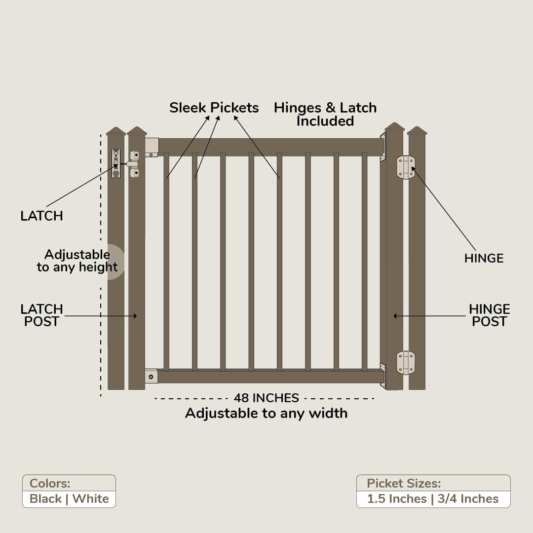 Gate Kit (3/4" pickets, White) Aluminum Deck Gate Kit - Build-to-Fit Hardware-Mounted Gate for Deck/Patio – Fits Openings Up to 48" Wide – Hinges & Latch Included (42" H)