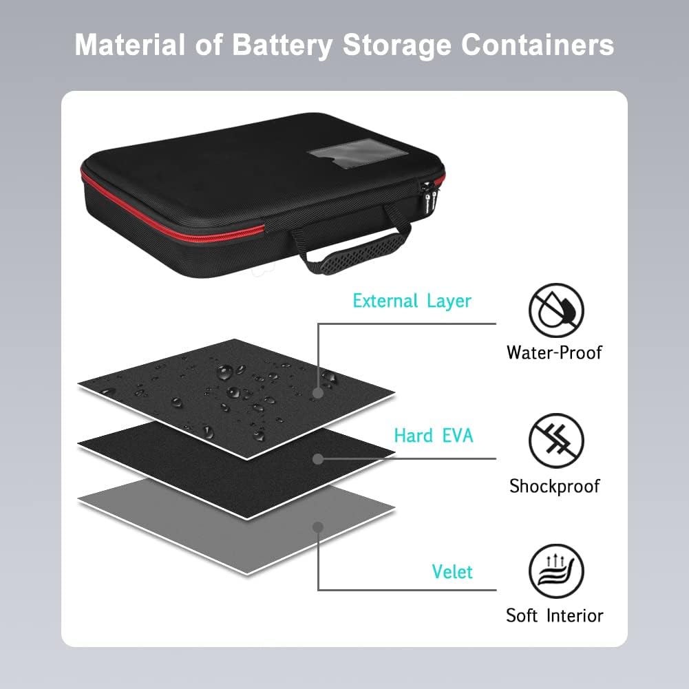 199+ 9V Battery Organizer Holder Storage Case with Tester,Waterproof Carrying Case Bag,Battery Vault Box for Garage