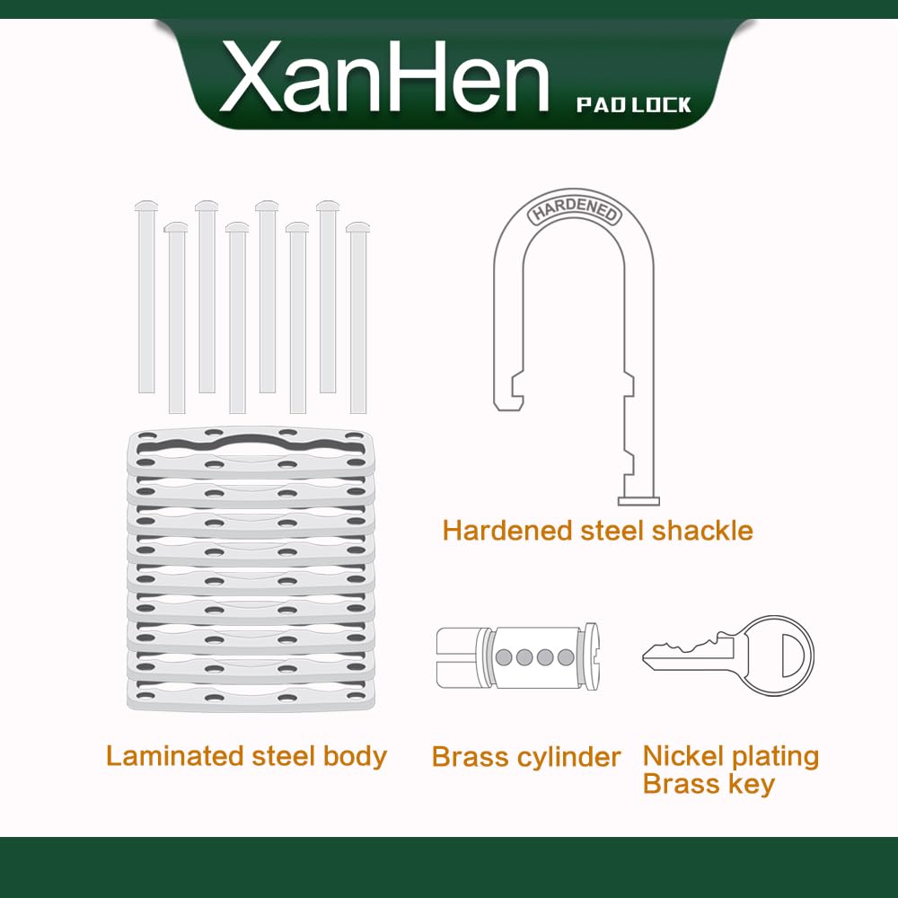 XanHen Keyed Alike Laminated Steel Padlocks, Standard Shackle, for Hasp, Shed, Fence, Storage Locker, School, Gym (100 Pack)