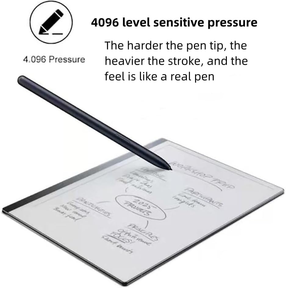 Bimahoo 2,Stylus 4096 5 EMR Stylus Compatible with Remarkable Pen with Eraser, Pressure Levels, Palm Rejection, Tilt