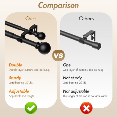 GXOACKJ Double Curtain Rods - Adjustable Heavy-Duty Drapery Rods for Windows 72-144 Inches | Black Finish