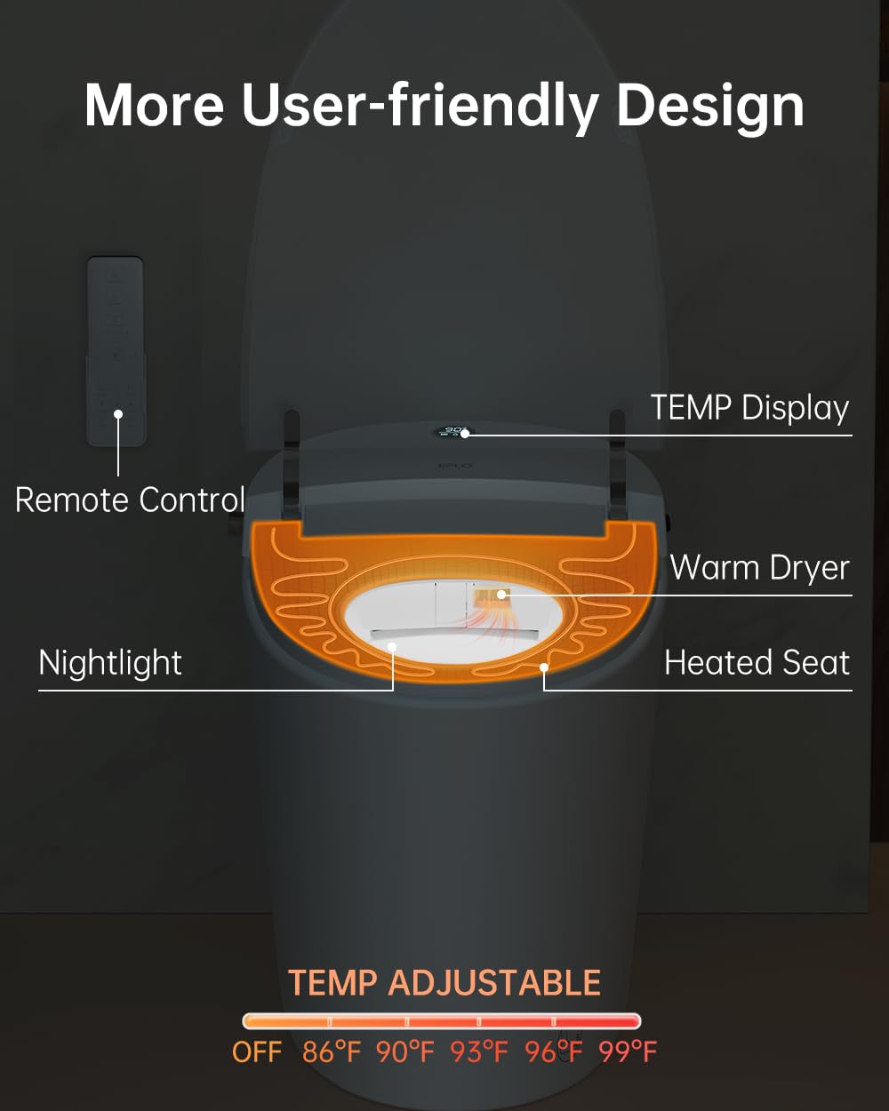 EPLO Smart Toilet Bidet with Tank,Foam Shield,1000g MaP Powerful Flush,Blackout Flush,Dual Auto Flush,Heated Seat,Air Dryer,Modern Elongated Japanese One Piece Bidet for Small Bathrooms E18