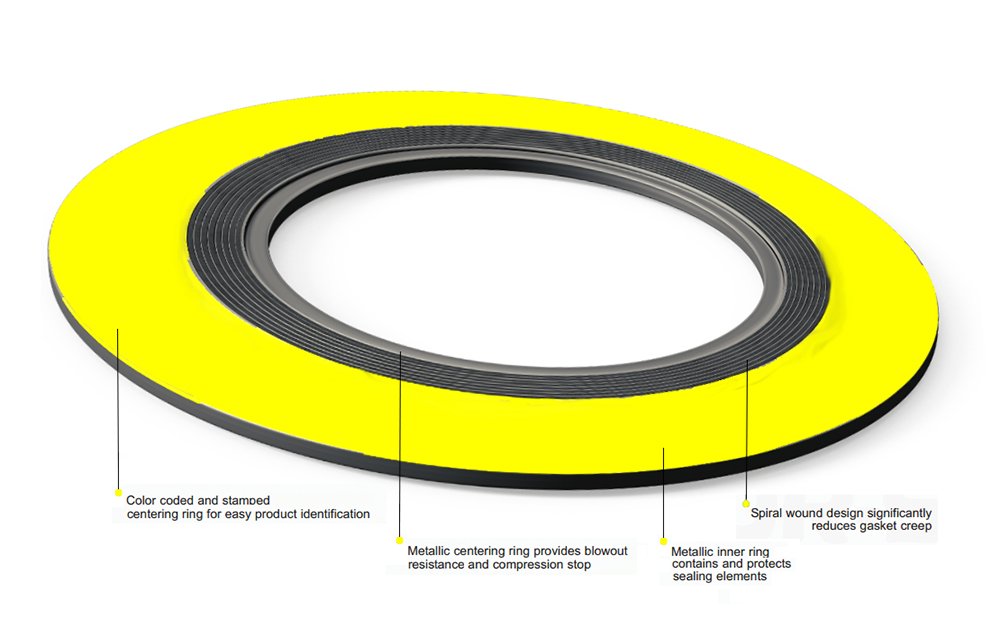 Sterling Seal 900010304GR600X24 304 Stainless Steel spiral Wound Gasket with Flexible Graphite Filler, for 10" Pipe, Pressure Class 600#, Yellow With Grey Stripe (Pack of 24)