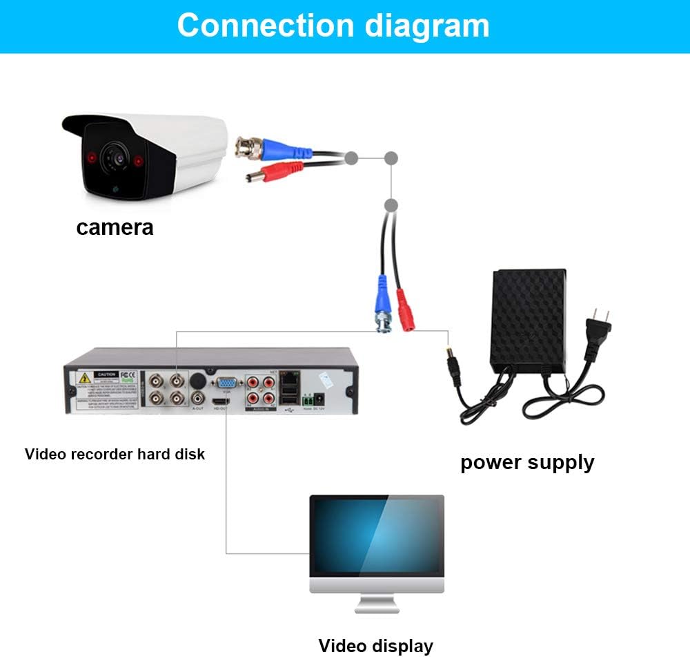 2 Pack 30 Feet BNC Video Power Cable Wire Video Security Camera Wire with Connectors for CCTV Camera DVR Surveillance