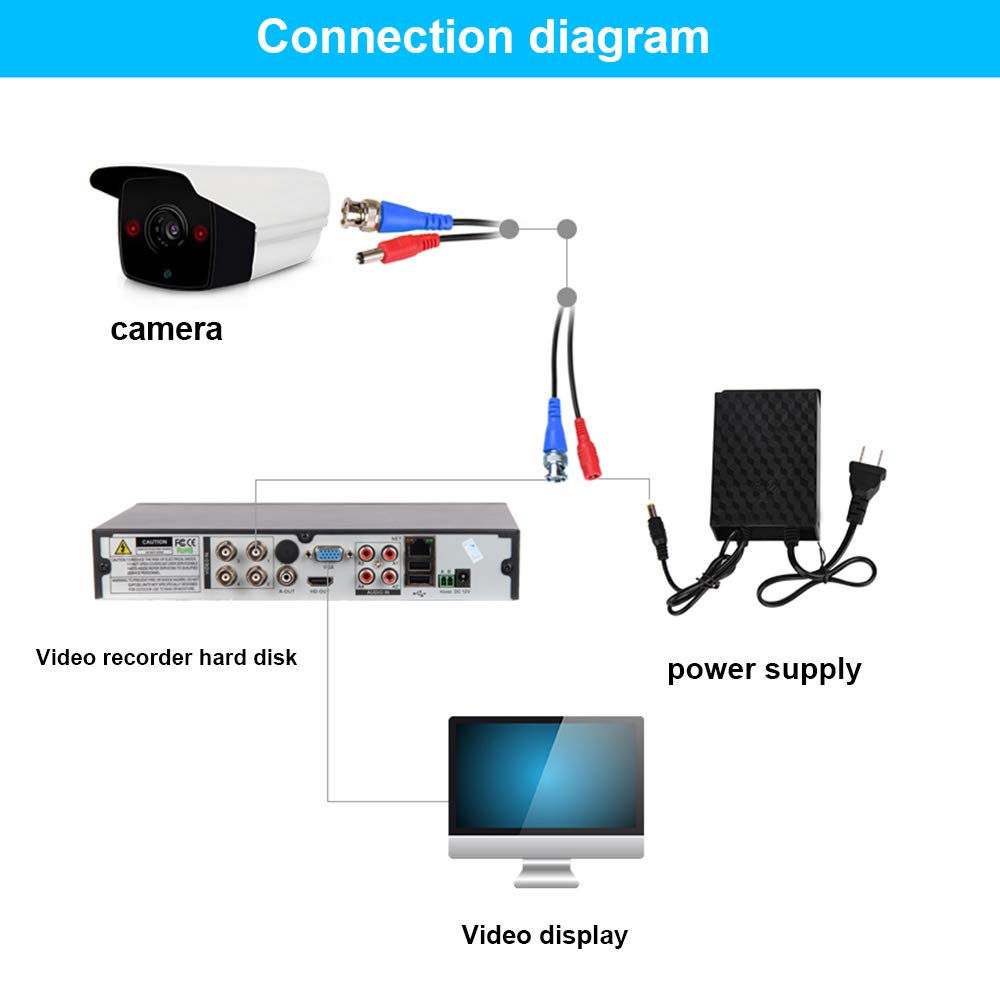 4 Pack 60 Feet BNC Video Power Cable,BNC Extension Wire Video Security Camera Wire with Connectors for CCTV Camera DVR