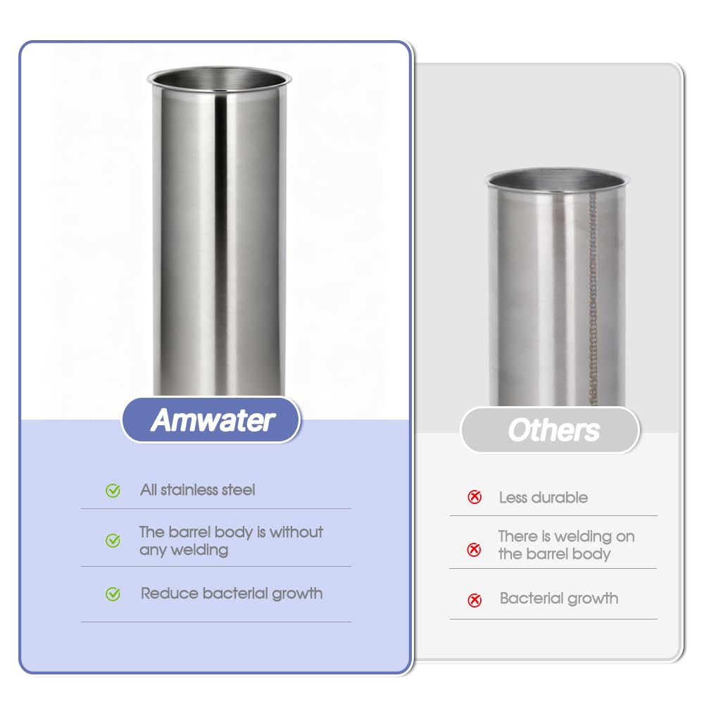 Amwater NSF/ANSI 42 Certification Stainless Steel Filter Housing for 10" Filter Cartridge, 1" NPT Water Filter Housing, Drain Valve Style C (Square Head)